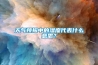 天氣預(yù)報(bào)中的濕度代表什么意思？