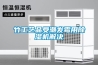 竹工藝品受潮發(fā)霉用除濕機解決