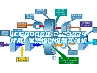 常見(jiàn)問(wèn)題IEC60068-2-2.1974標(biāo)準(zhǔn) 濕熱恒濕恒溫實(shí)驗(yàn)機(jī)