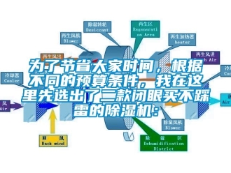 行業(yè)新聞為了節(jié)省大家時(shí)間，根據(jù)不同的預(yù)算條件，我在這里先選出了二款閉眼買不踩雷的除濕機(jī)：