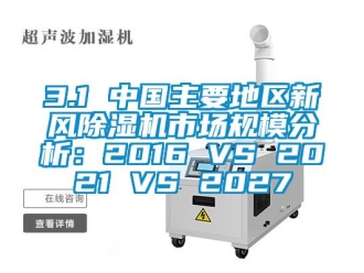 常見問題3.1 中國主要地區(qū)新風(fēng)除濕機(jī)市場(chǎng)規(guī)模分析：2016 VS 2021 VS 2027