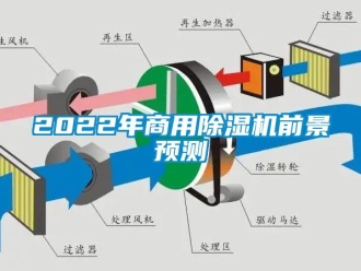 常見問題2022年商用除濕機(jī)前景預(yù)測