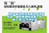【供應管道除濕機管道除濕機安裝，重慶管道除濕機】價格,廠家,空氣凈化器