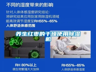 知識(shí)百科養(yǎng)生紅棗的干燥使用除濕機(jī)