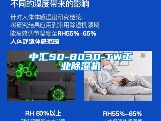 常見問題中匯SD-8030-TW工業(yè)除濕機(jī)
