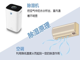 知識(shí)百科印刷用紙