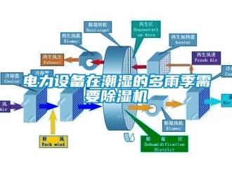 企業(yè)新聞電力設(shè)備在潮濕的多雨季需要除濕機(jī)