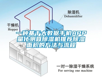 行業(yè)新聞一種基于大數(shù)據(jù)手機(jī)APP量化測算除濕機(jī)推薦除濕面積的方法與流程