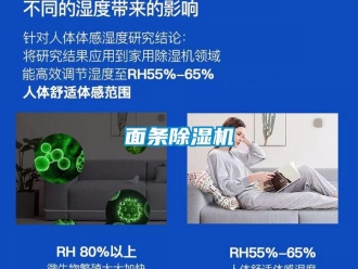行業(yè)新聞面條除濕機(jī)