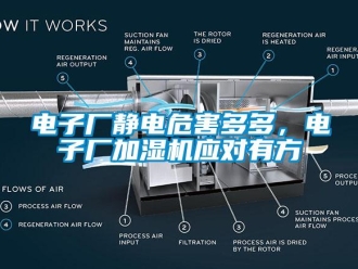 企業(yè)新聞電子廠靜電危害多多，電子廠加濕機(jī)應(yīng)對(duì)有方