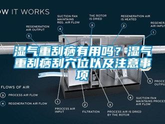 常見問題濕氣重刮痧有用嗎？濕氣重刮痧刮穴位以及注意事項