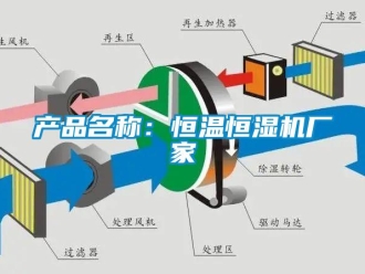 知識百科產(chǎn)品名稱：恒溫恒濕機廠家