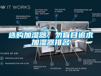 知識(shí)百科選購(gòu)加濕器，勿盲目追求加濕器排名