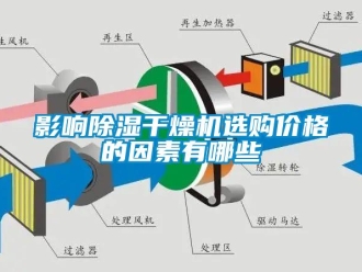 知識(shí)百科影響除濕干燥機(jī)選購(gòu)價(jià)格的因素有哪些