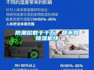 企業(yè)新聞防潮招數(shù)千千萬，都不如除濕機(jī)快