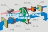 找對除濕機(jī)廠家，買到放心除濕機(jī)