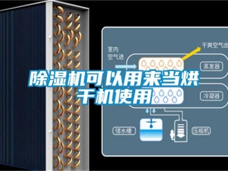 常見問題除濕機可以用來當烘干機使用