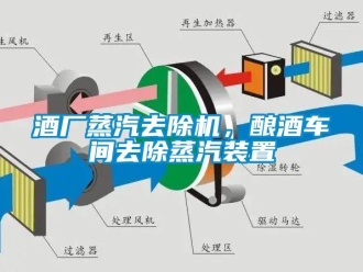 行業(yè)新聞酒廠蒸汽去除機(jī)，釀酒車間去除蒸汽裝置