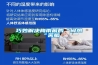 巧妙解決梅雨前的“悶熱“苦腦