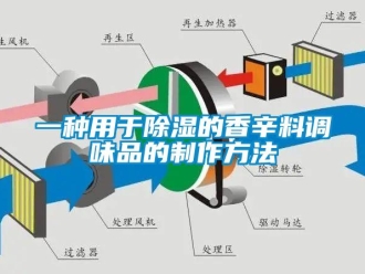 企業(yè)新聞一種用于除濕的香辛料調(diào)味品的制作方法