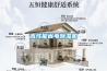 高性能省電除濕機