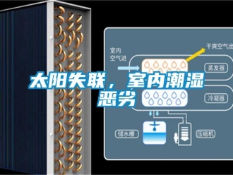 知識百科太陽失聯(lián)，室內(nèi)潮濕惡劣