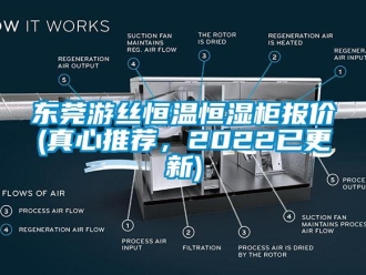知識(shí)百科東莞游絲恒溫恒濕柜報(bào)價(jià)(真心推薦，2022已更新)