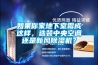 如果你家地下室霉成這樣，選裝中央空調(diào)還是新風(fēng)除濕機(jī)？