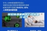 轉(zhuǎn)輪除濕機(jī)的核心結(jié)構(gòu)是什么？