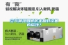 空氣潮濕如何防止鹽對(duì)設(shè)備的腐蝕？