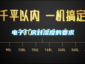 企業(yè)新聞電子廠房對(duì)濕度的要求