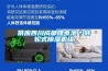 供應(yīng)四川成都鋰電池＊轉(zhuǎn)輪式除濕機(jī)組