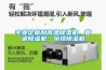 專業(yè)定做耐高溫除濕機(jī)、管道除濕機(jī)、吊頂除濕機(jī)