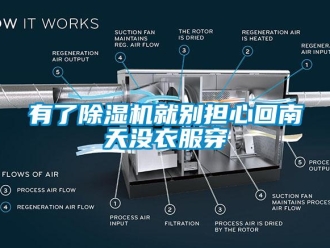 知識百科有了除濕機就別擔(dān)心回南天沒衣服穿