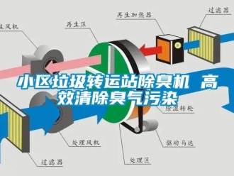 知識百科小區(qū)垃圾轉(zhuǎn)運站除臭機 高效清除臭氣污染