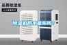 除濕機(jī)的水能喝嗎？