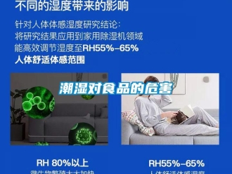 企業(yè)新聞潮濕對(duì)食品的危害