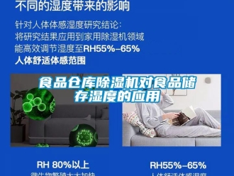 知識百科食品倉庫除濕機(jī)對食品儲存濕度的應(yīng)用