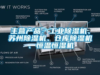 常見問題主營產(chǎn)品：工業(yè)除濕機、蘇州除濕機、倉庫除濕機、恒溫恒濕機