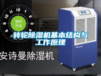 知識(shí)百科轉(zhuǎn)輪除濕機(jī)基本結(jié)構(gòu)與工作原理