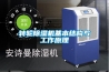 轉(zhuǎn)輪除濕機(jī)基本結(jié)構(gòu)與工作原理