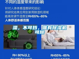 知識百科濕，不可擋，唯有除濕機可除