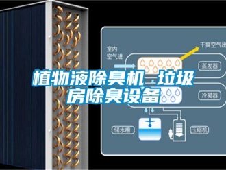 知識百科植物液除臭機(jī) 垃圾房除臭設(shè)備