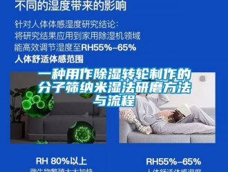 常見問(wèn)題一種用作除濕轉(zhuǎn)輪制作的分子篩納米濕法研磨方法與流程