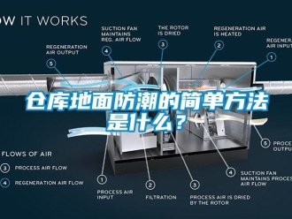 企業(yè)新聞倉庫地面防潮的簡單方法是什么？