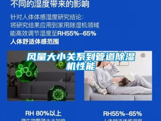 企業(yè)新聞風(fēng)量大小關(guān)系到管道除濕機性能