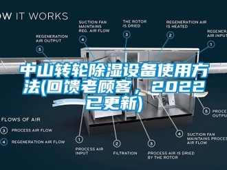 常見問題中山轉(zhuǎn)輪除濕設(shè)備使用方法(回饋老顧客，2022已更新)