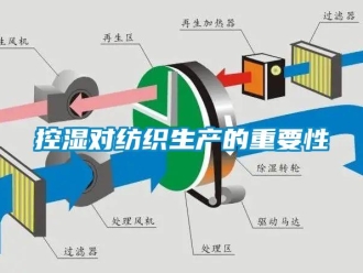 行業(yè)新聞控濕對紡織生產(chǎn)的重要性