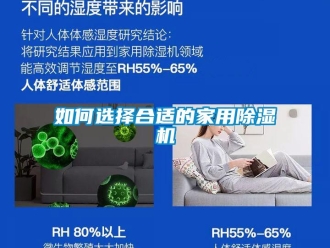 常見問題如何選擇合適的家用除濕機
